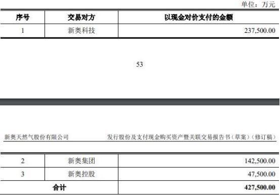 2025新奥和香港天天精准资料大全免费的警惕虚假宣传-全面落实与解释释义