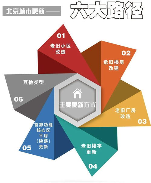 新澳2025精准正版免费和香港天天精准大全详细解答、解释与落实