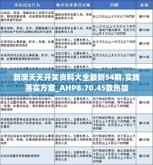 2025新澳精准正版免费大全和警惕虚假宣传-全面释义、解释与落实